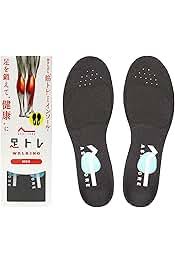 インソールで姿勢改善！反り腰サポート