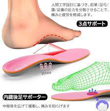 iFitna 矯正スポーツ用インソール - 足の疲れ軽減・衝撃吸収