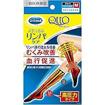 メディカット医療用腫れ防止デバイス