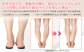 【柔道整復師監修】O型脚専用インソール 5サイズ展開