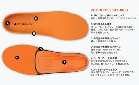 スーパーフィート オレンジインソール (23.0～25.0cm)