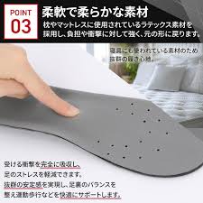 O.M.C TOKYO 衝撃吸収インソール (グレー)