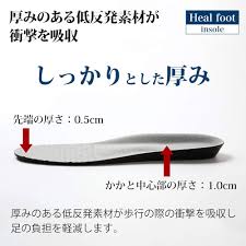 足疲れ軽減クッションシューズ