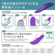 フォームソティックス ランニングスポーツインソール