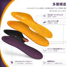 中足骨頭部痛用インソール - DynWalker姿勢矯正