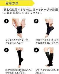 メディキュット 着圧ソックス 2個セット