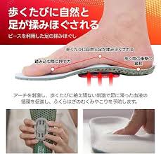 レッドドクター 衝撃吸収インソール