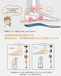 プロライフ 衝撃吸収インソール【理学療法士監修】