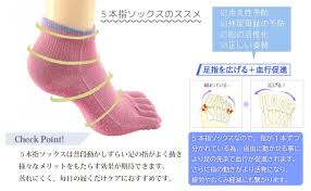 [Surmonter] レディース五本指滑り止めソックス