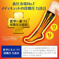 メディキュット 足温活ソックス Mサイズ