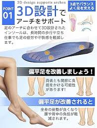 [JIFANPAUL] アーチサポートインソール - 土踏まずの衝撃吸収