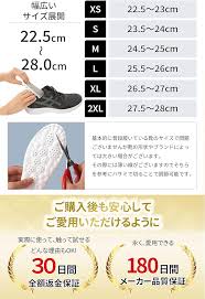 【現役整体師監修】衝撃吸収インソール