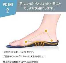 インソール 中敷き 衝撃吸収・消臭・通気性調整