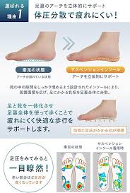「理学療法士推薦 日本製 リゲッタ疲れ知らずインソール」