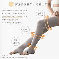 [温labo] おやすみ着圧ソックス
