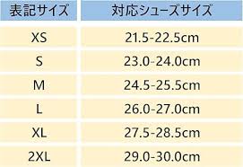 ニューバランス インソール サポートリバウンド
