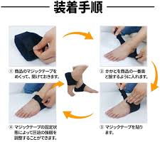 TKbideシリコンかかとパッドインソール