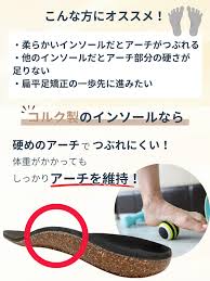 足にフィットするノーマルアーチインソール