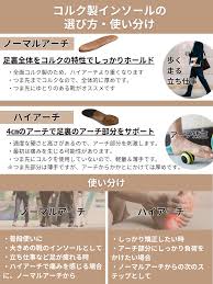 アーチサポートスエードインソール
