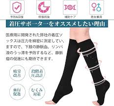 「FAMOOKLAN レディース着圧ソックス・レギンス」
