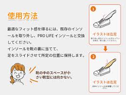 プロライフ衝撃吸収インソール【理学療法士監修】