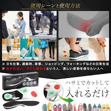 【柔道整復師監修】負担軽減アーチサポートインソール
