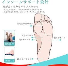 iFitna アーチサポートインソール 衝撃吸収 95kg対応