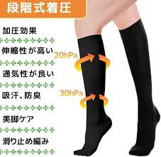 着圧美脚サポーター