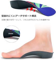 フィットフィート扁平足用衝撃吸収インソール