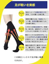 [MOOKISOO] レディース・メンズ着圧ソックス